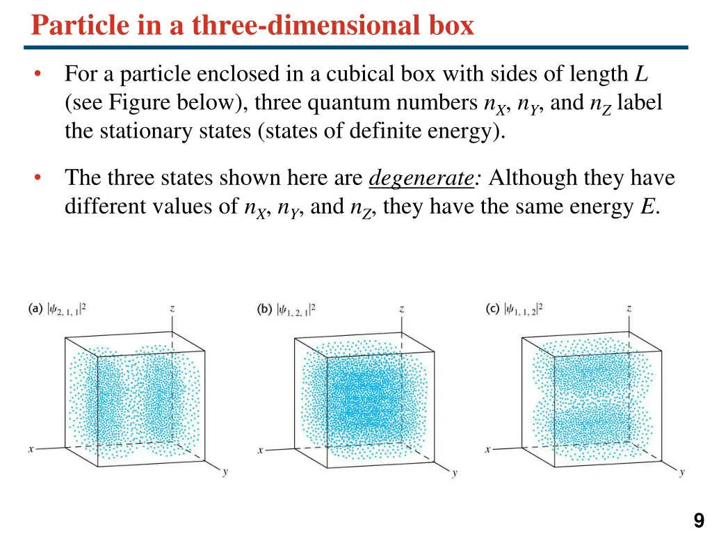 particle in a three dimensional box