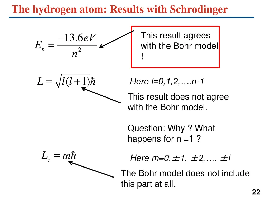 the hydrogen atom results with schrodinger