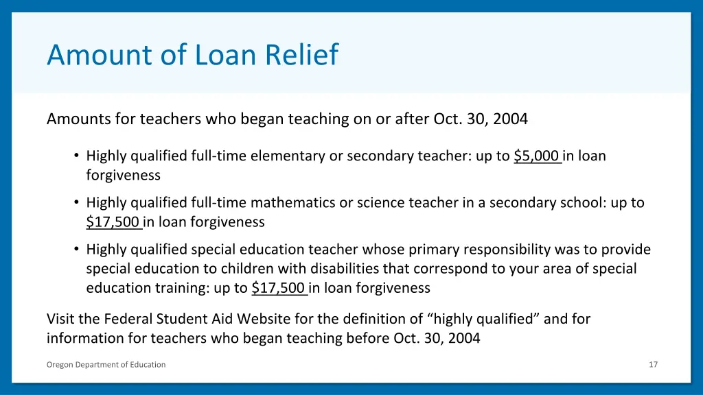 amount of loan relief