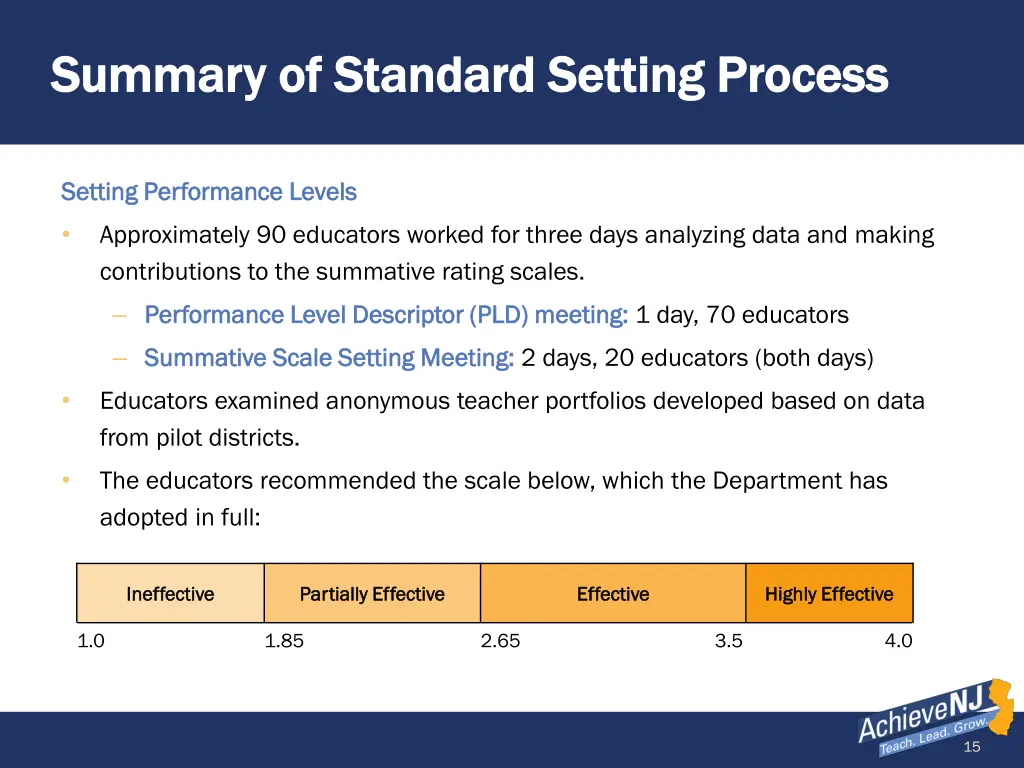 summary of standard setting process summary