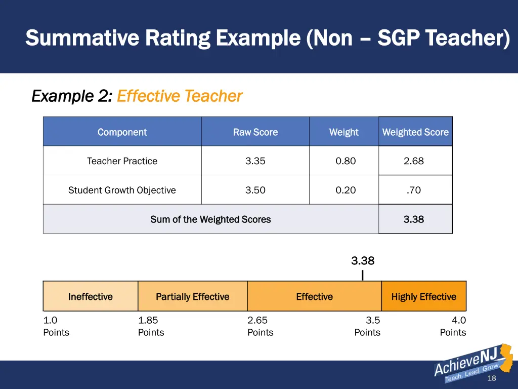 summative rating example non summative rating 1