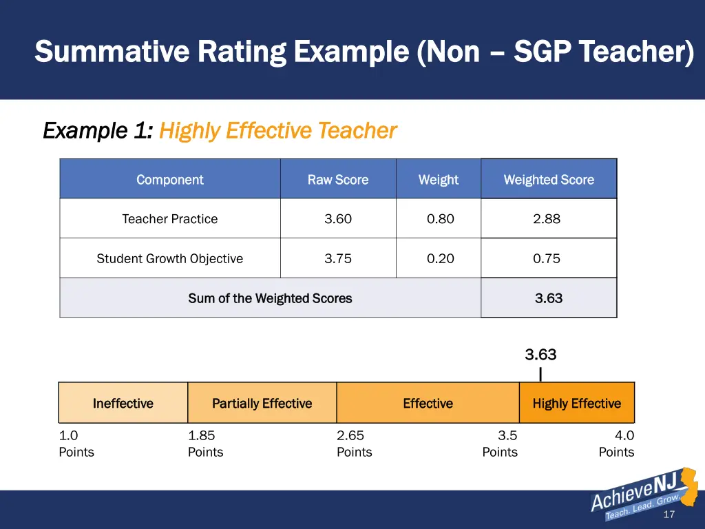 summative rating example non summative rating