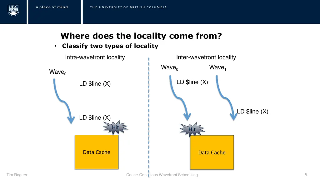 where does the locality come from classify