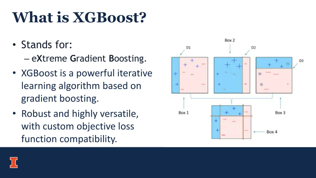 what is xgboost