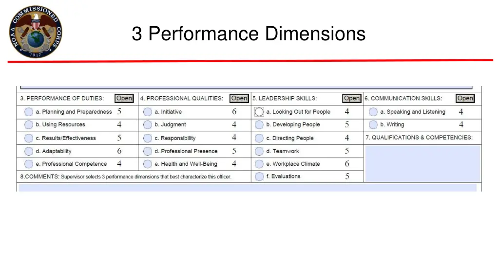 3 performance dimensions