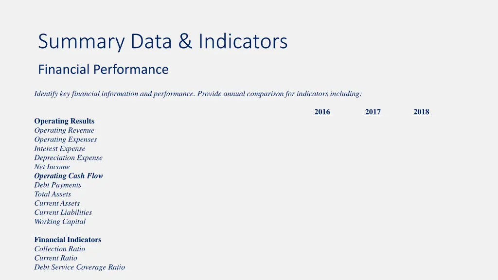 summary data indicators 1