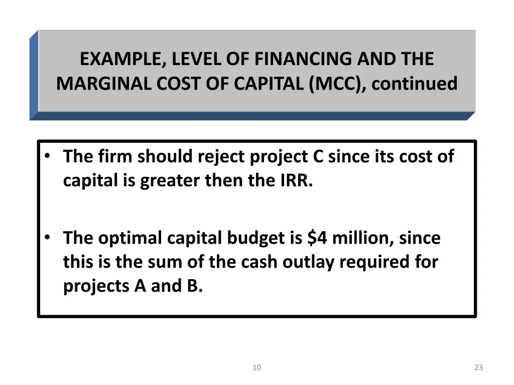 example level of financing and the marginal cost 11