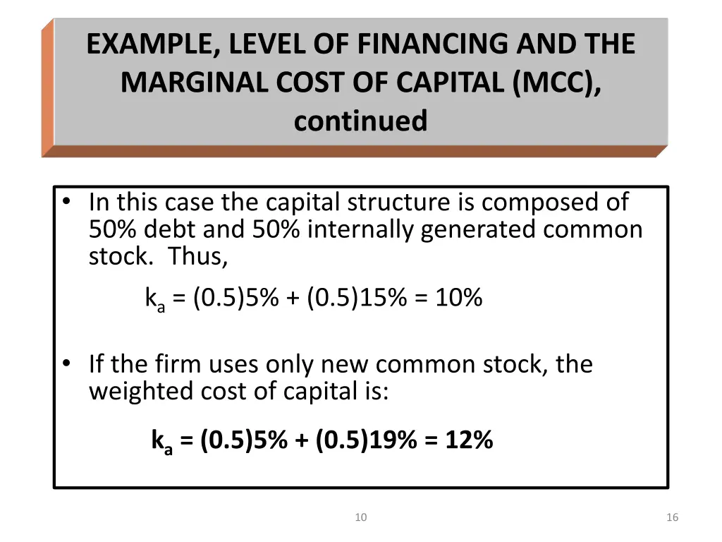 example level of financing and the marginal cost 5