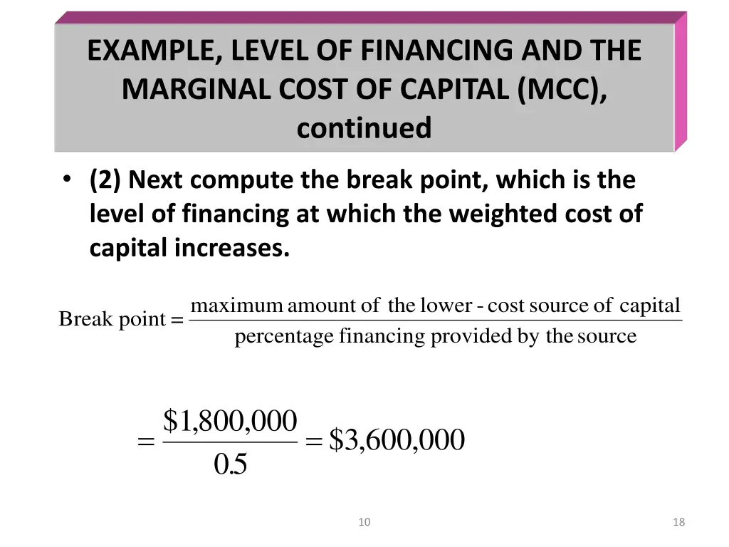 example level of financing and the marginal cost 7