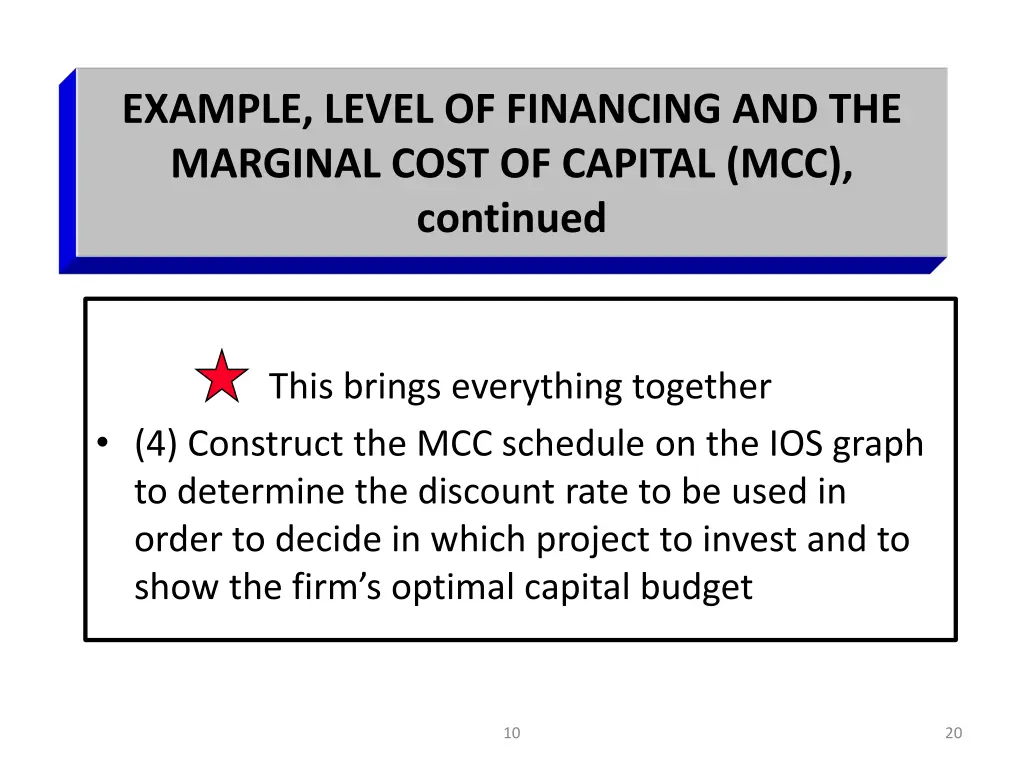 example level of financing and the marginal cost 9