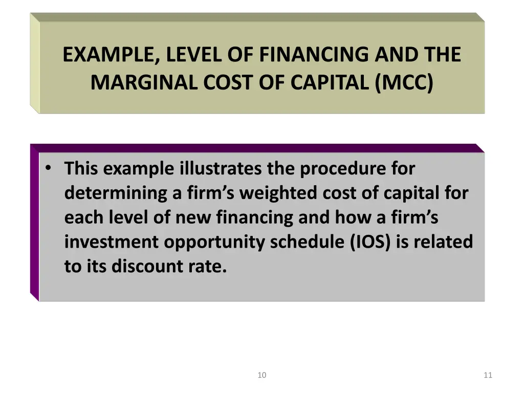 example level of financing and the marginal cost