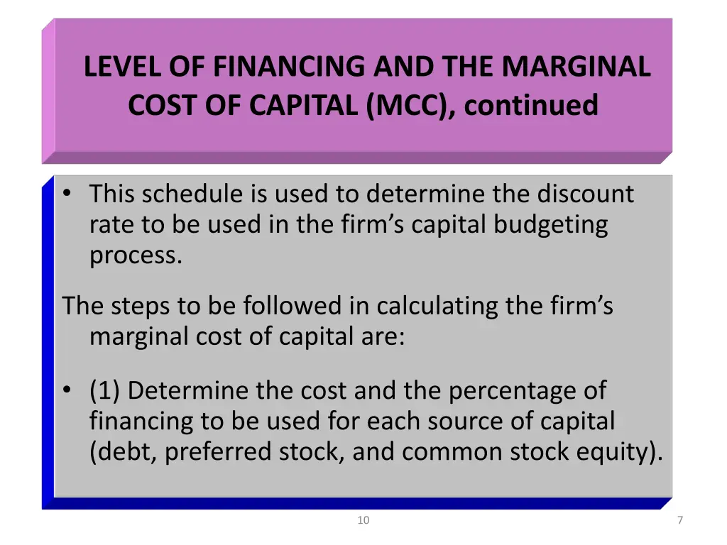 level of financing and the marginal cost 1