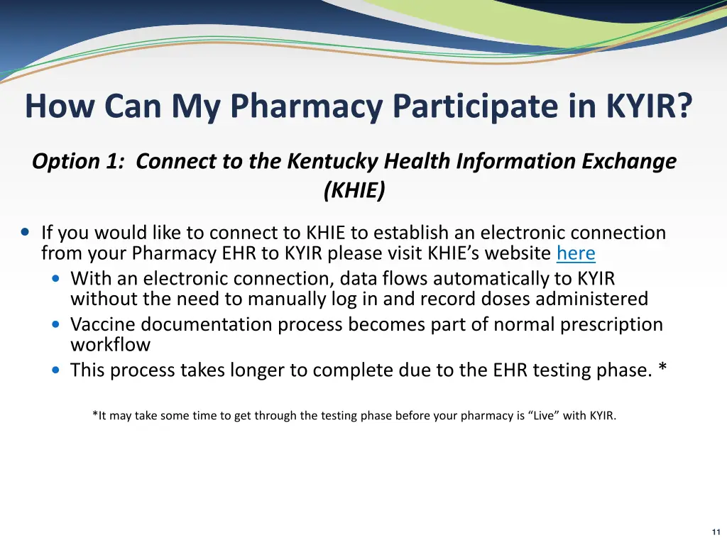 how can my pharmacy participate in kyir