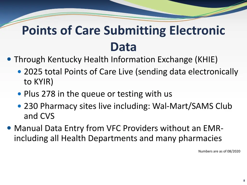 points of care submitting electronic data through