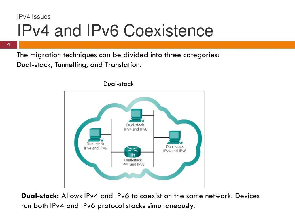 ipv4 issues ipv4 and ipv6 coexistence