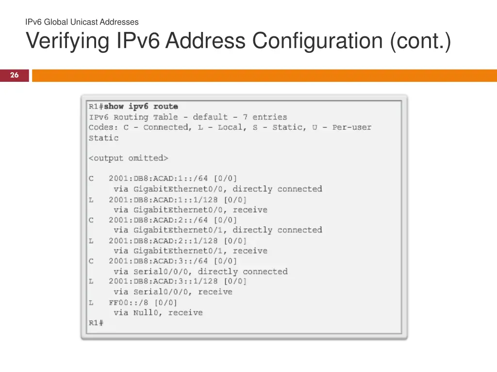 ipv6 global unicast addresses verifying ipv6 1