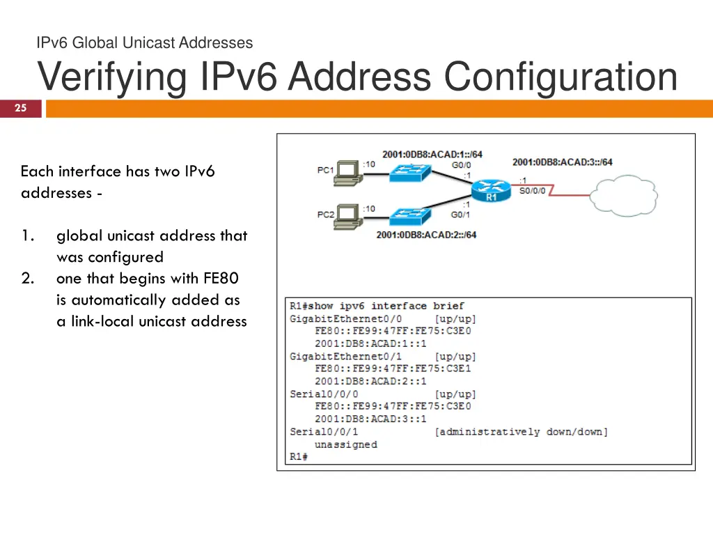 ipv6 global unicast addresses verifying ipv6