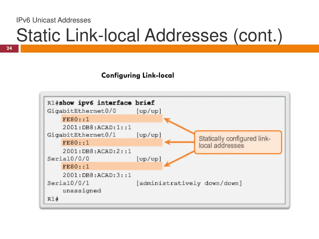 ipv6 unicast addresses static link local