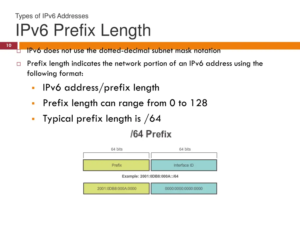 types of ipv6 addresses ipv6 prefix length