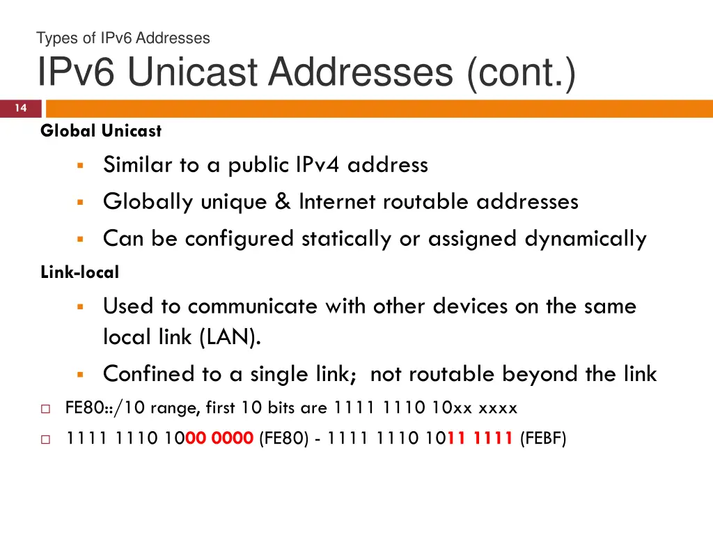 types of ipv6 addresses ipv6 unicast addresses 2