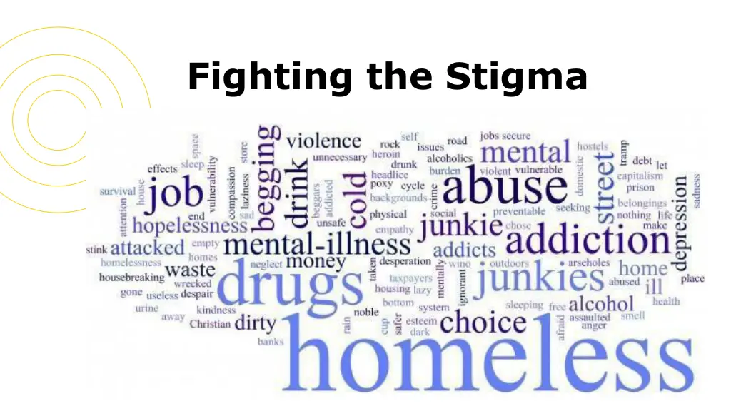 fighting the stigma