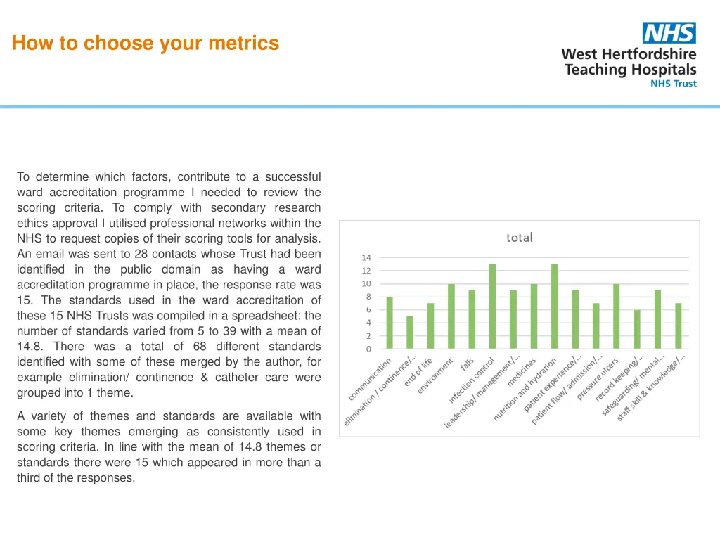 how to choose your metrics