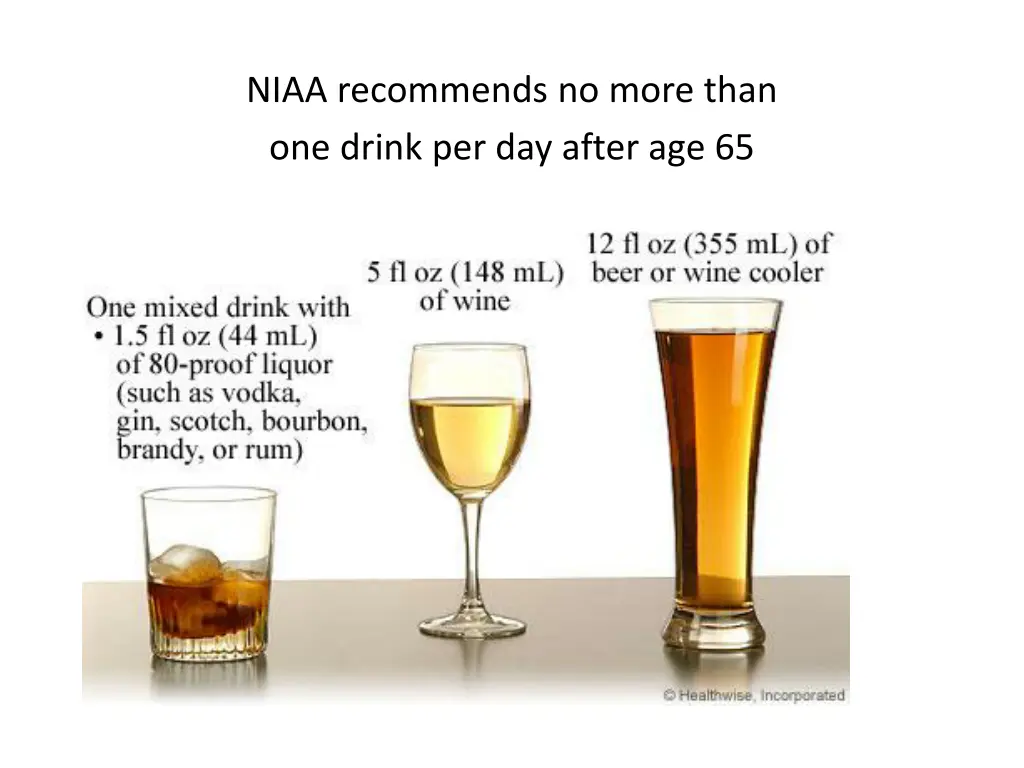 niaa recommends no more than one drink