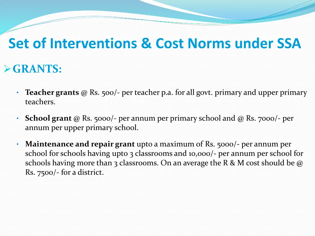 set of interventions cost norms under ssa 3