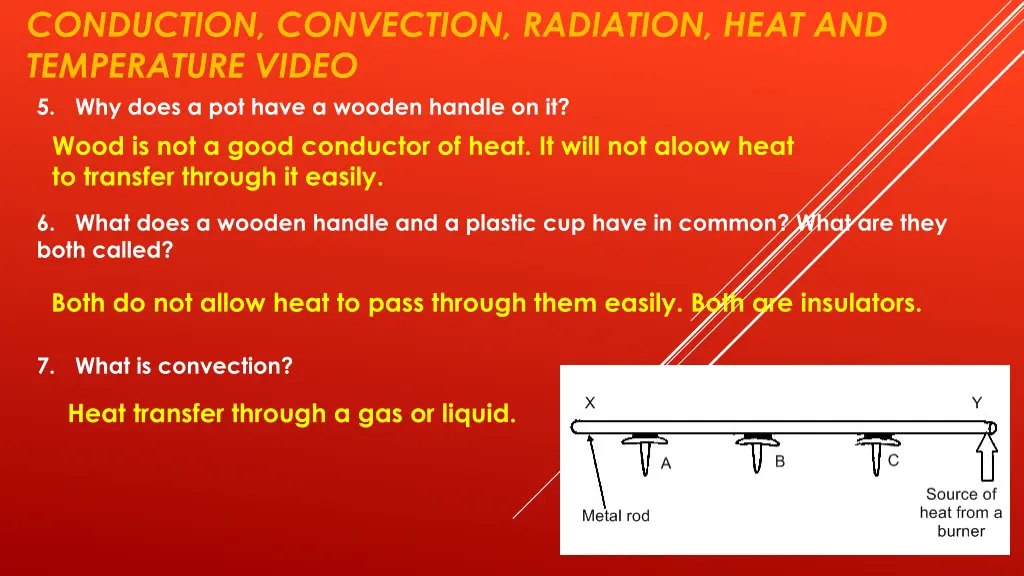 conduction convection radiation heat 2