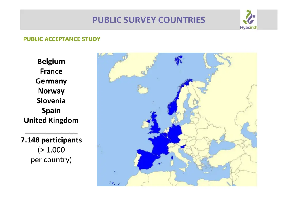 public survey countries