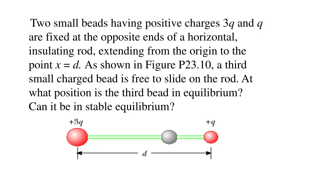 two small beads having positive charges