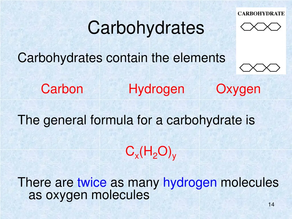 carbohydrates