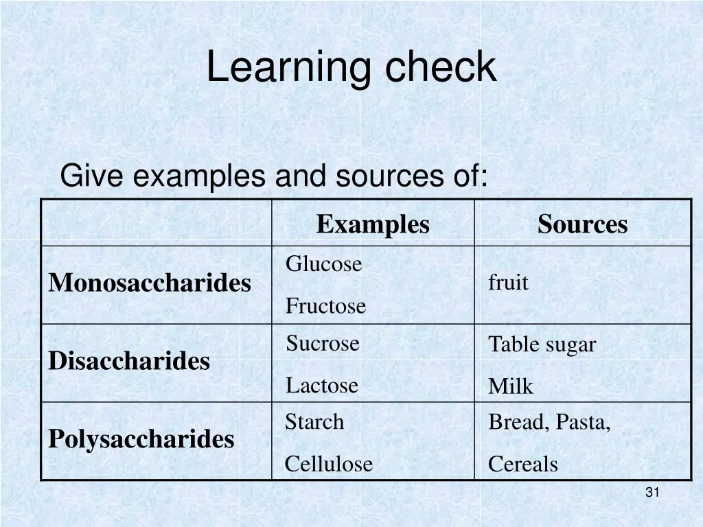 learning check 5