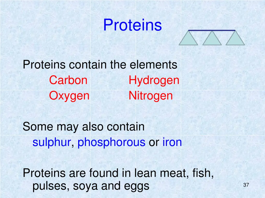 proteins