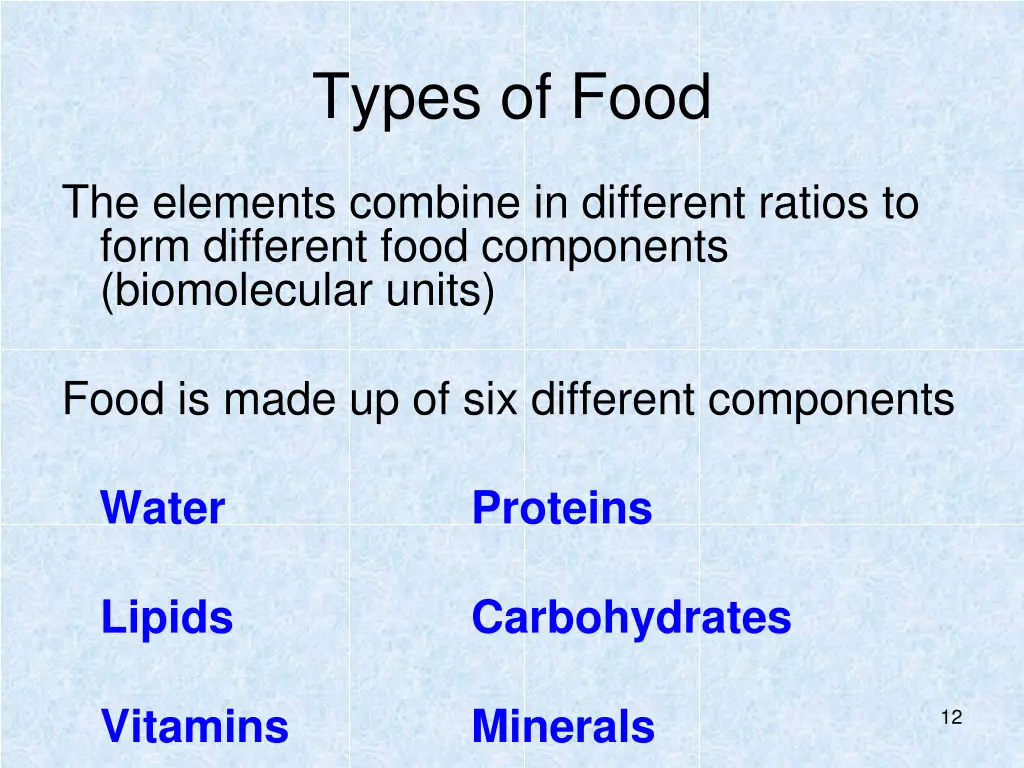 types of food