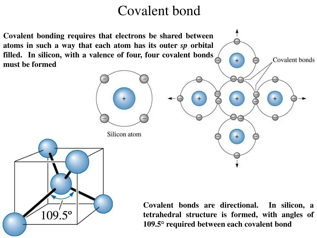 covalent bond