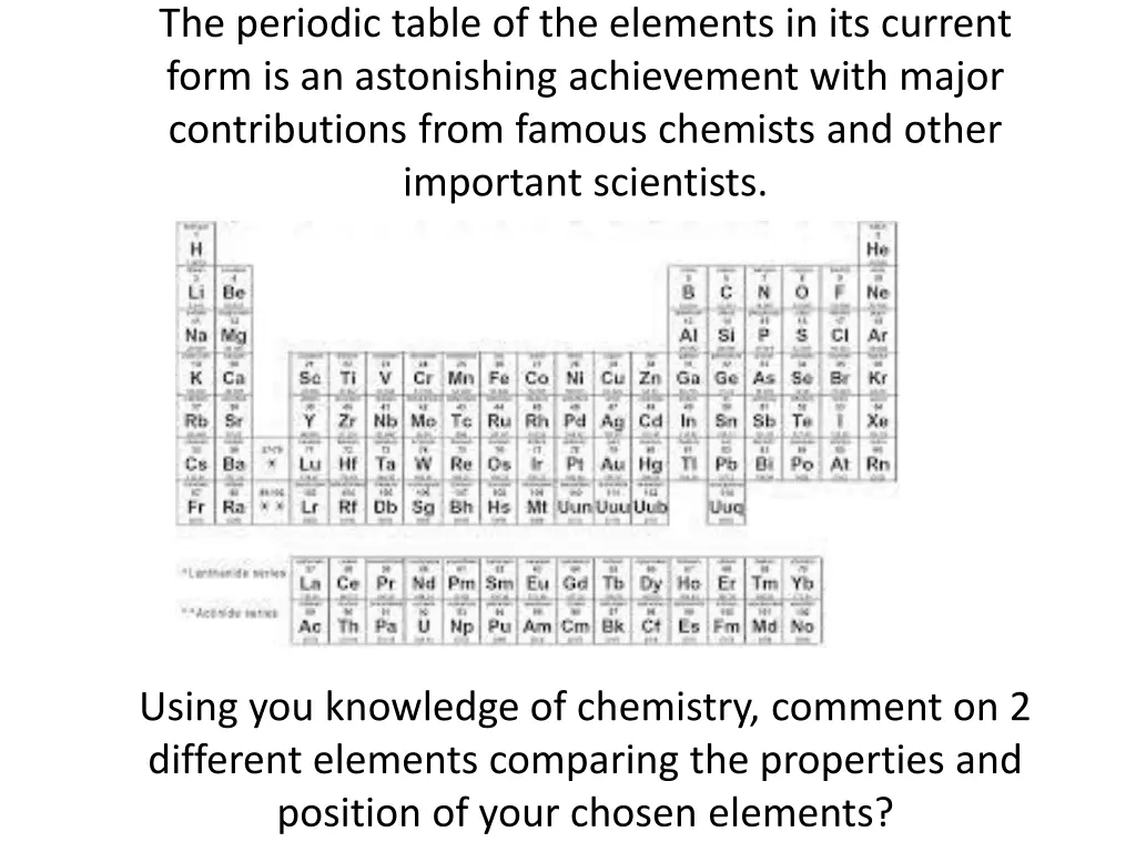 the periodic table of the elements in its current