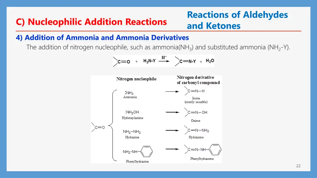 reactions of aldehydes and ketones 7