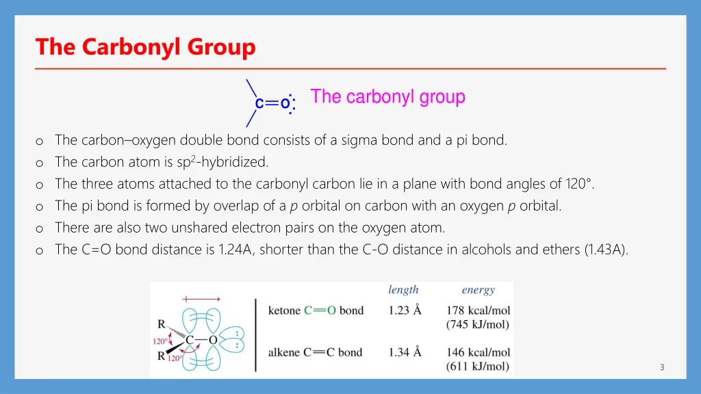 the carbonyl group