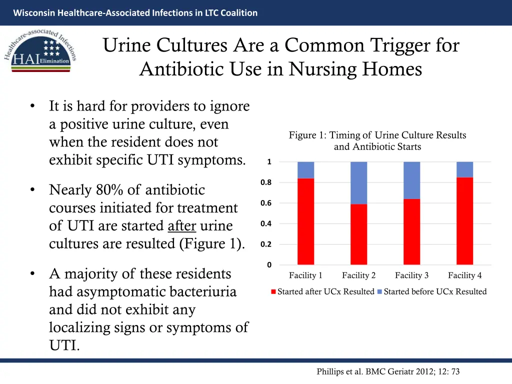 wisconsin healthcare associated infections 3