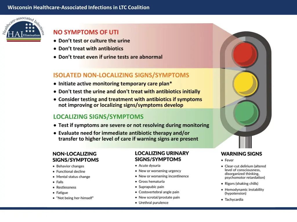 wisconsin healthcare associated infections 7