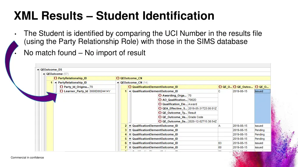 xml results student identification