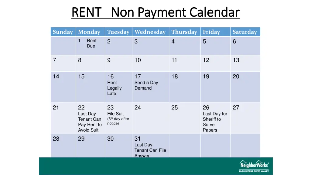 rent non payment calendar rent non payment