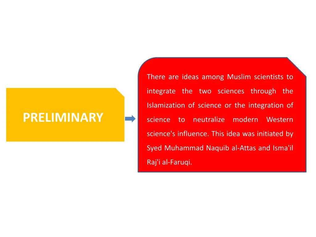 there are ideas among muslim scientists to