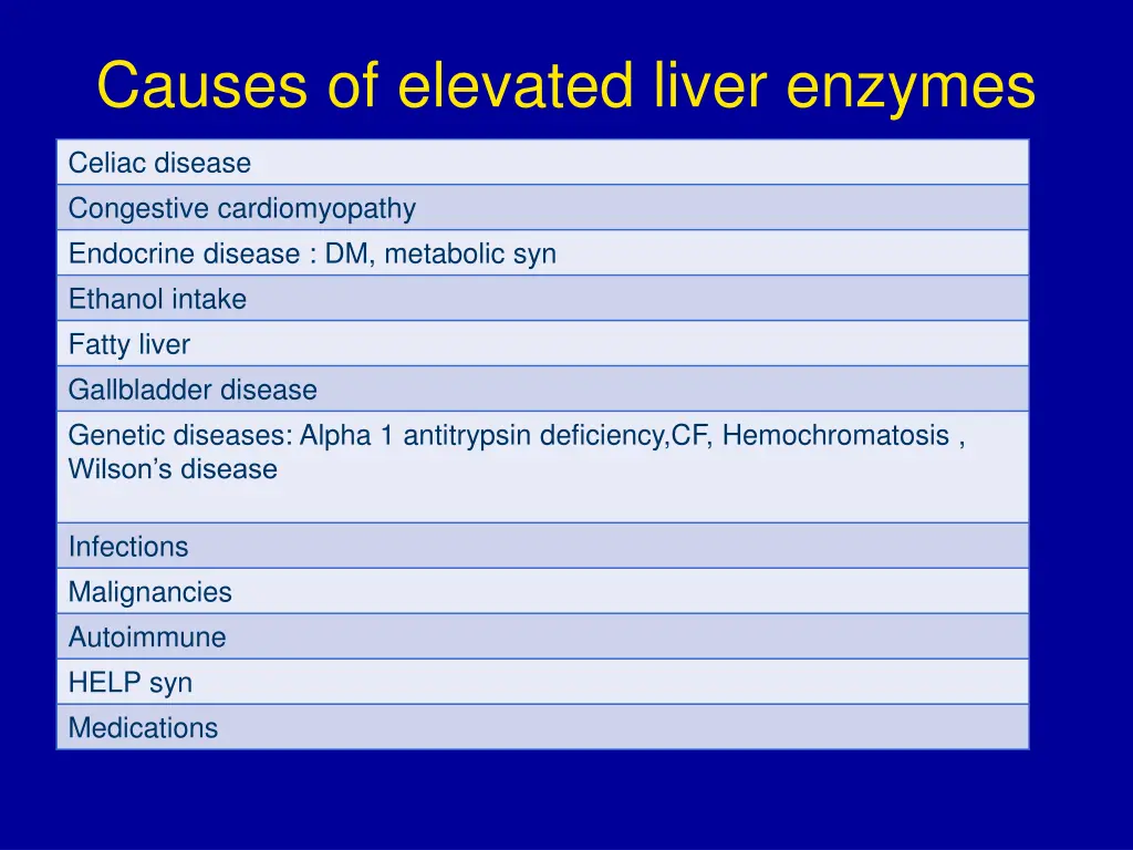 causes of elevated liver enzymes