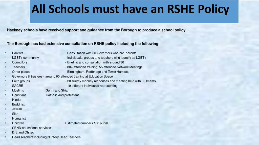 all schools must have an rshe policy