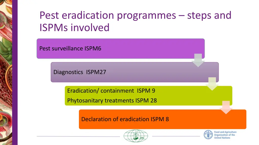 pest eradication programmes steps and ispms