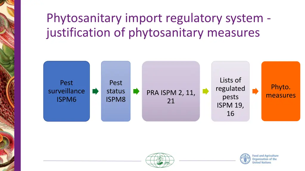 phytosanitary import regulatory system