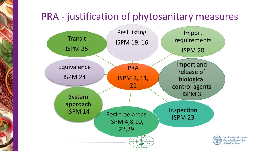 pra justification of phytosanitary measures