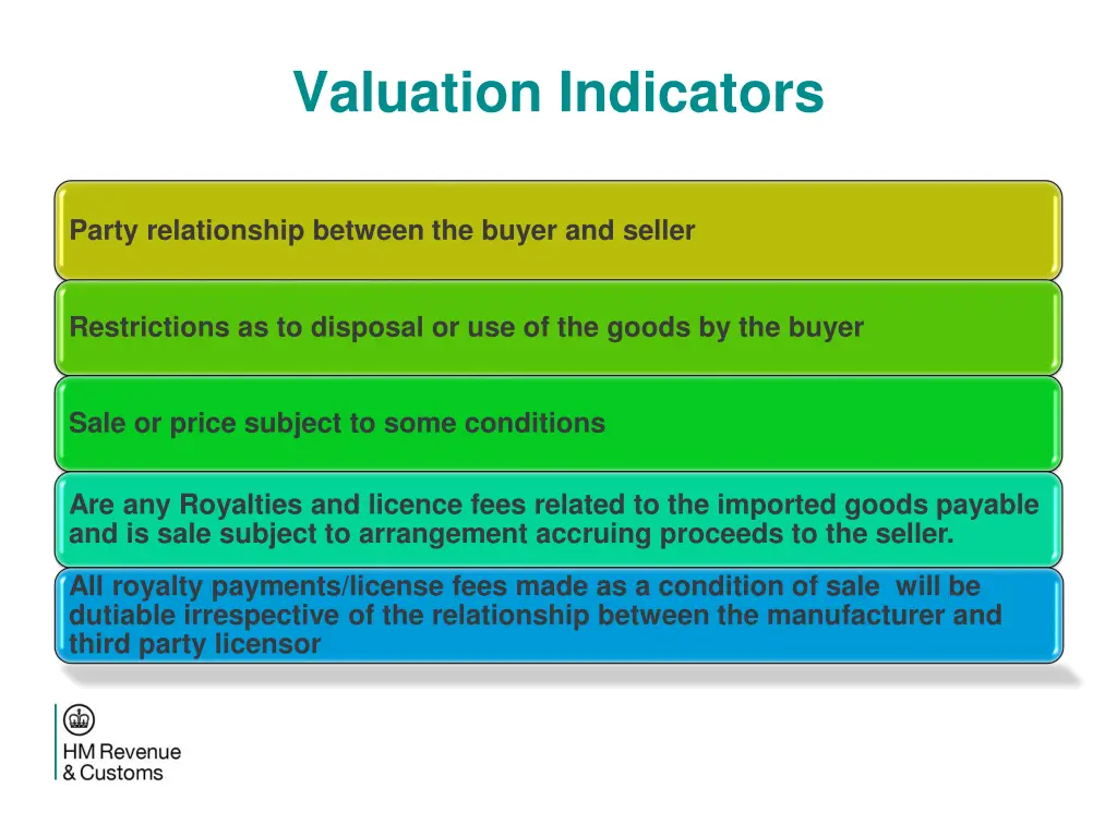 valuation indicators